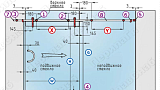 Минисхемы Комплект раздвижной системы для стеклянных дверей Минисхемы Комплект раздвижной системы для стеклянных дверей