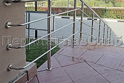 Готовые комплекты перил для лестниц в Казани. Готовые проекты ПерилаГлавСнаб - фото 2